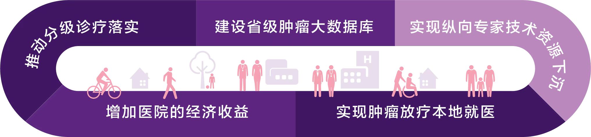 1632456440258614.jpg 放療雲.jpg