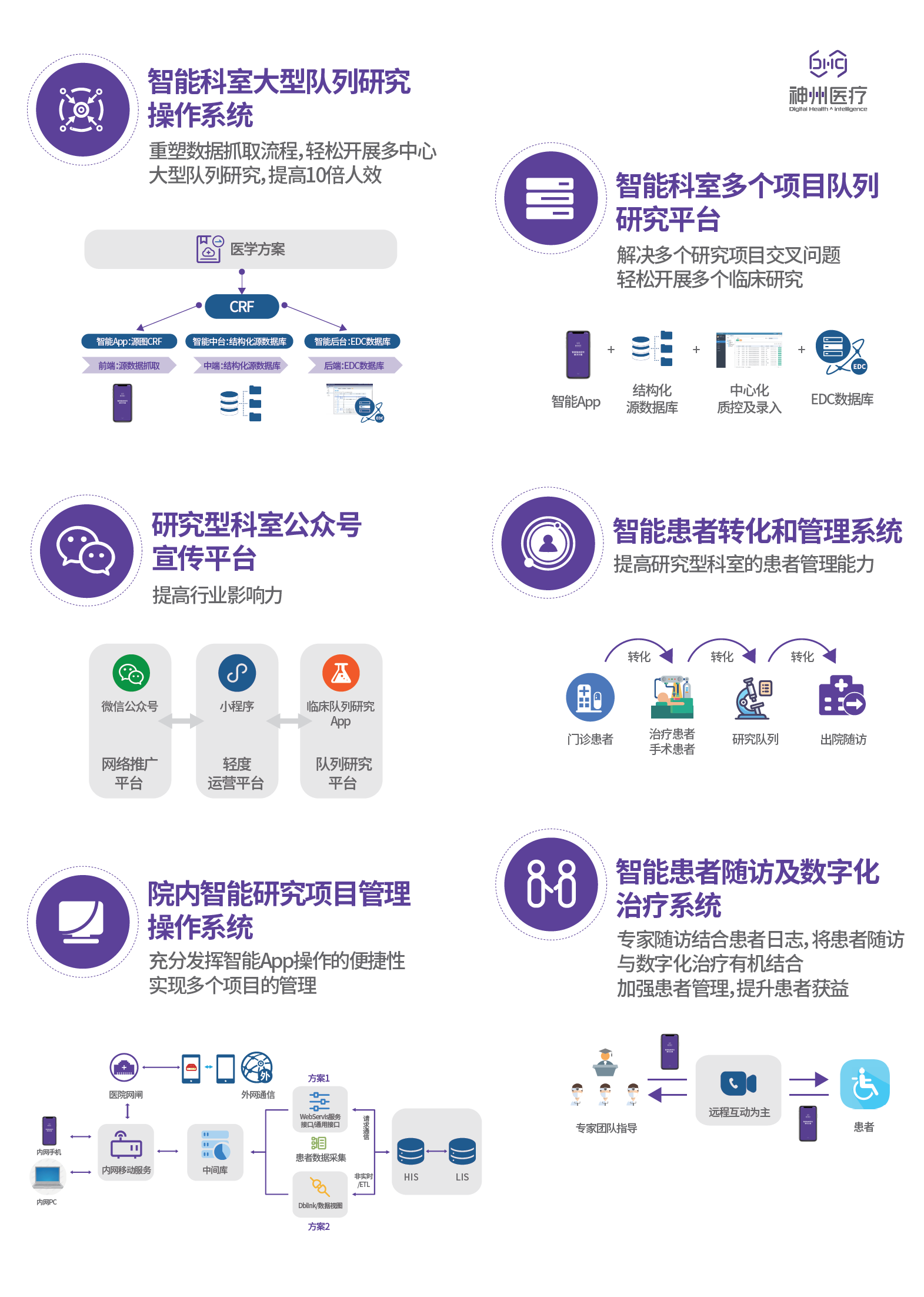 1636629695265682.png 配(pei)圖2.png