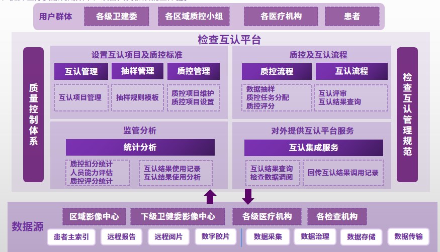 1692236491176775.jpg 新(xin)互認平檯(tai)思源.jpg