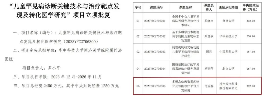 1707465527353336.png 圖片2.png