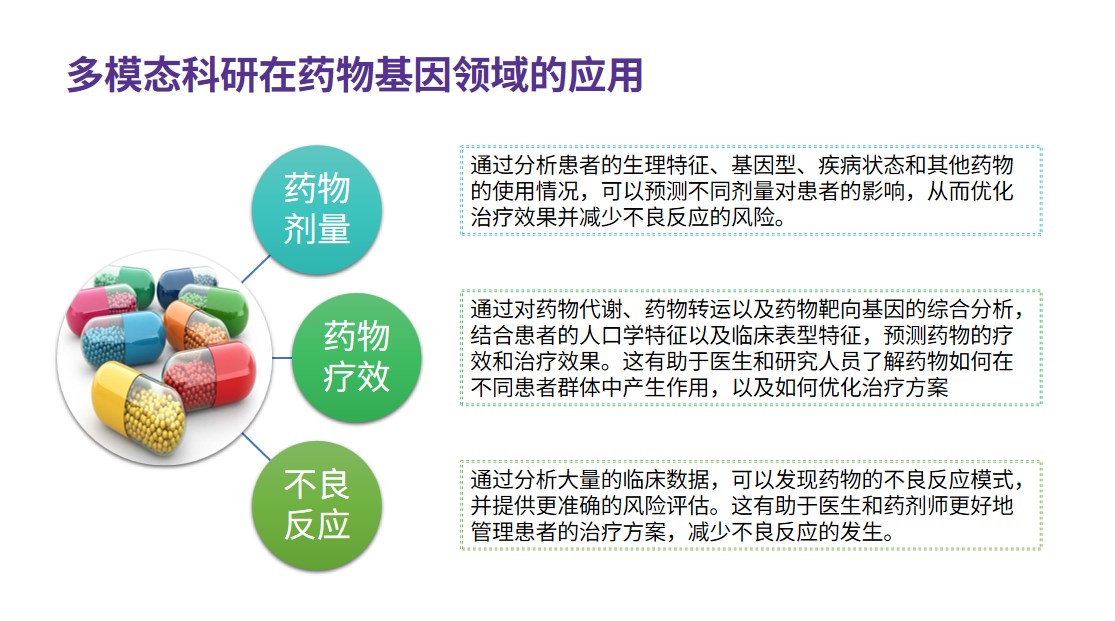 1710815334121429.jpg 多(duo)模态科(ke)研.jpg