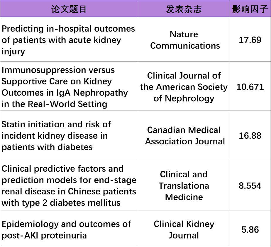 1719823774383529.png 3月英文(wén)-3 - 副本(ben).png