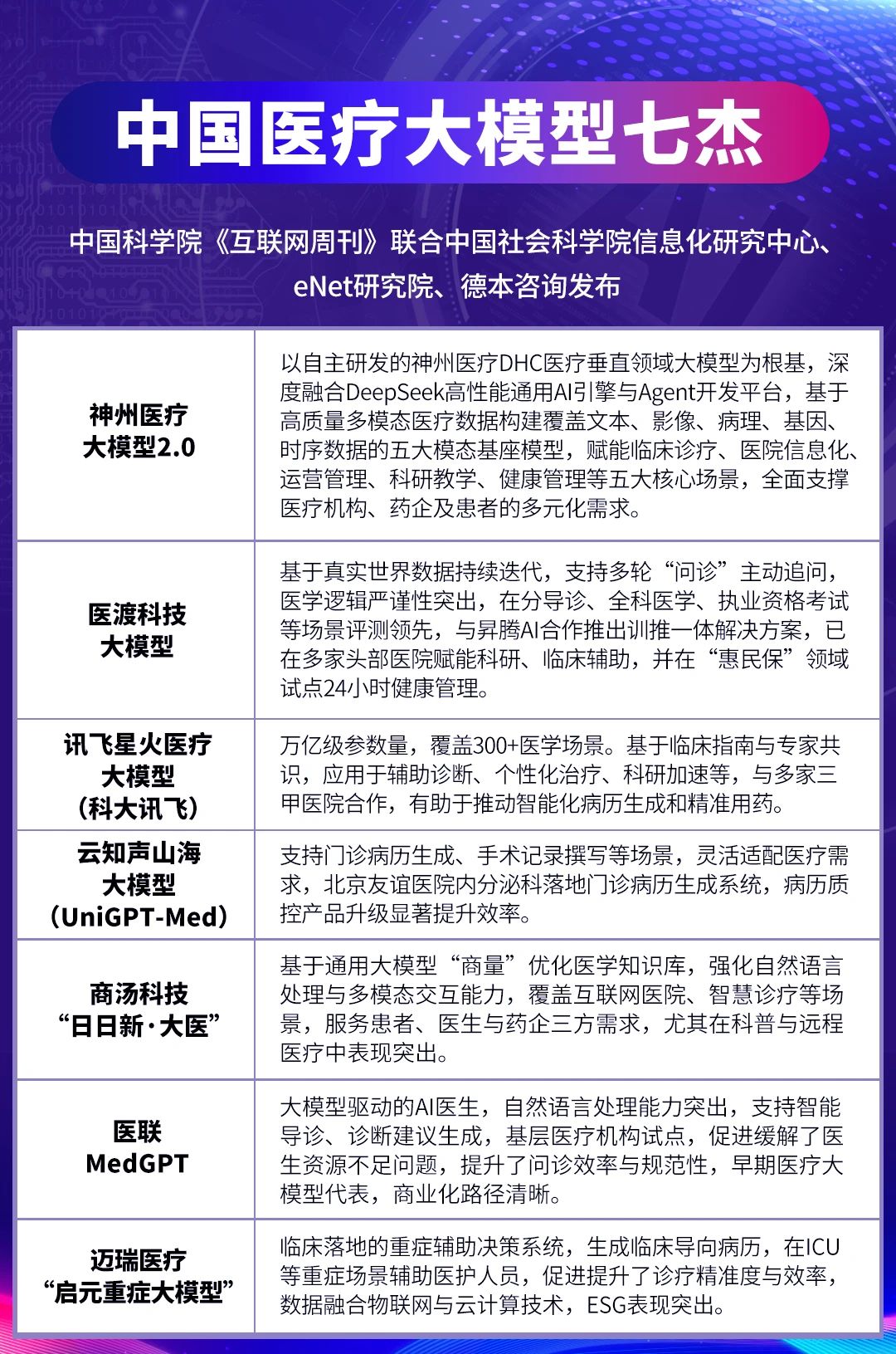 1741686082578074.jpg 七傑海報.jpg